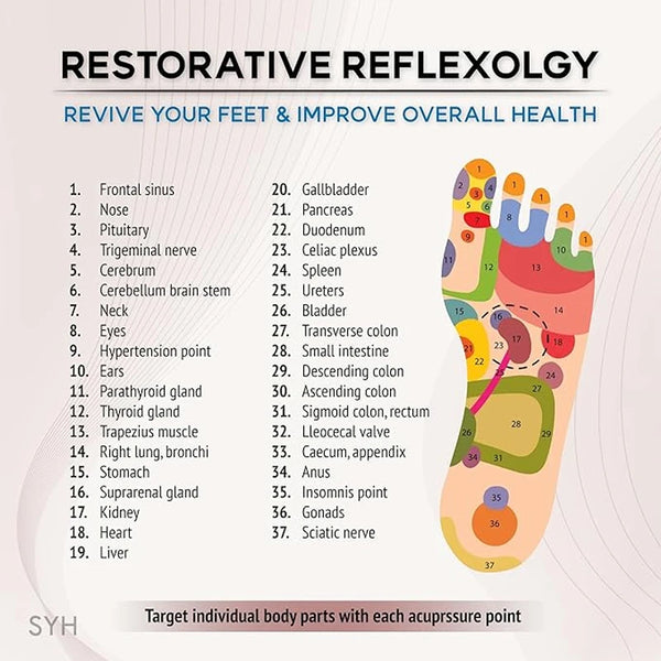 Therapeutic Foot Massage Shoes – Pain Relief for Tired Feet